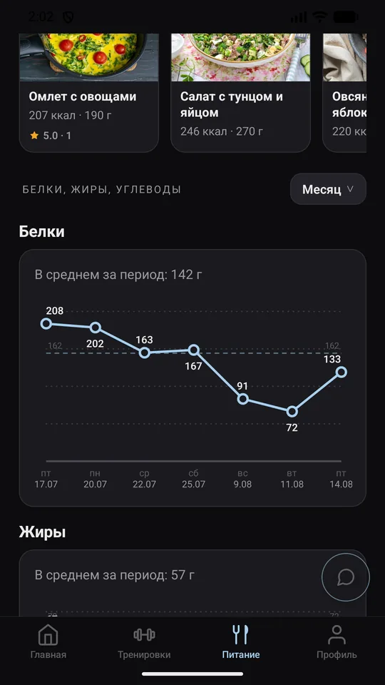 Свои блюда и общая база рецептов